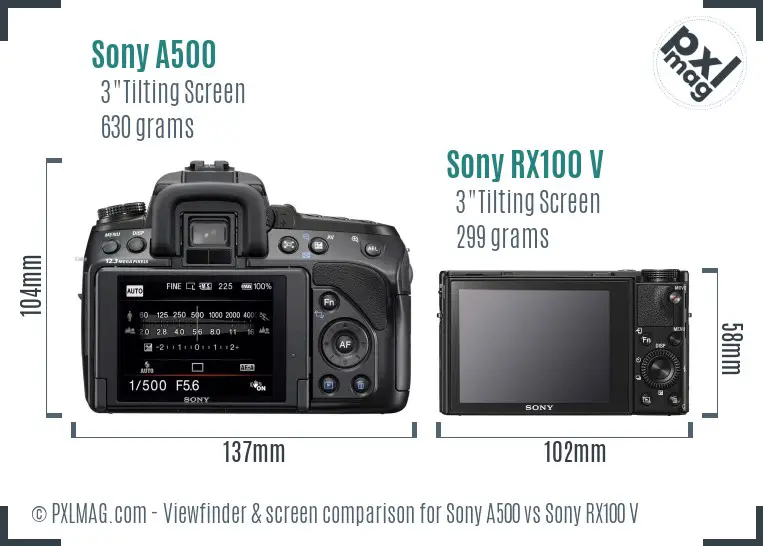 Sony A500 vs Sony RX100 V Screen and Viewfinder comparison