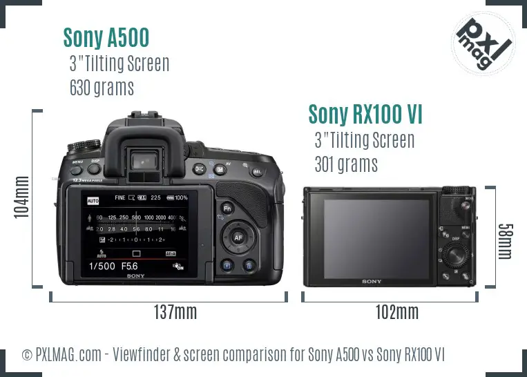 Sony A500 vs Sony RX100 VI Screen and Viewfinder comparison