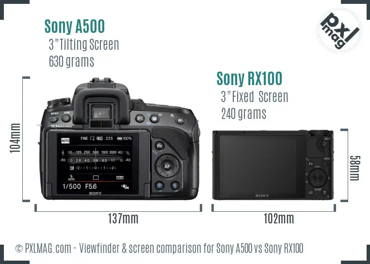 Sony A500 vs Sony RX100 Screen and Viewfinder comparison