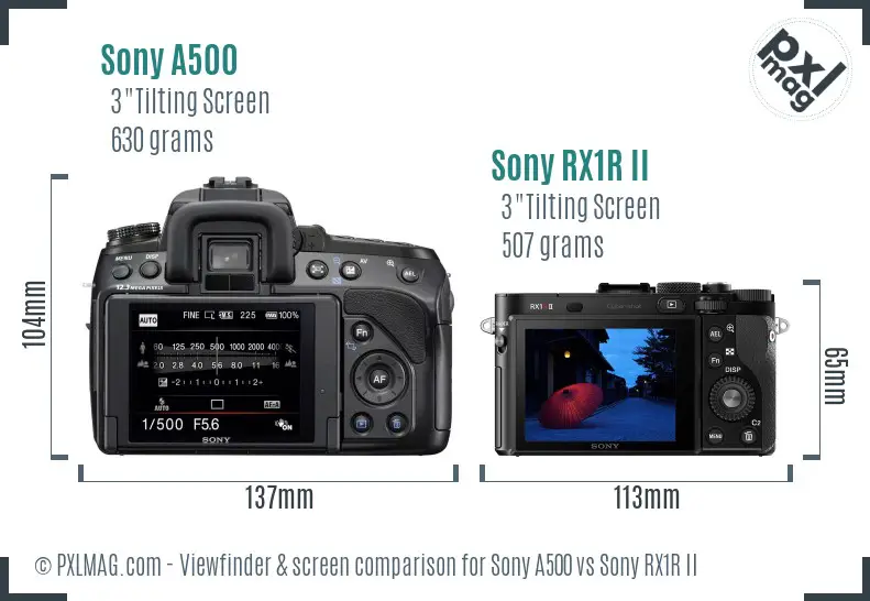 Sony A500 vs Sony RX1R II Screen and Viewfinder comparison