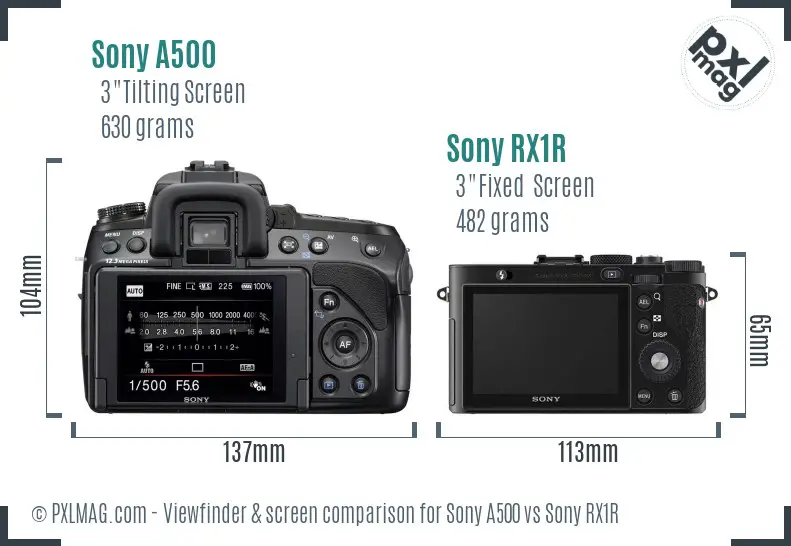 Sony A500 vs Sony RX1R Screen and Viewfinder comparison