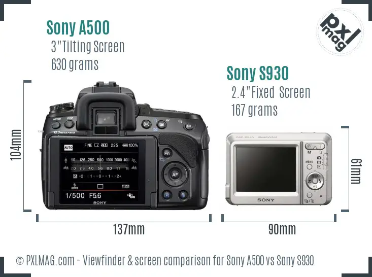 Sony A500 vs Sony S930 Screen and Viewfinder comparison
