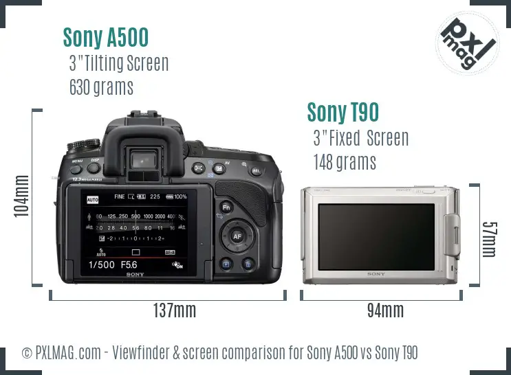 Sony A500 vs Sony T90 Screen and Viewfinder comparison