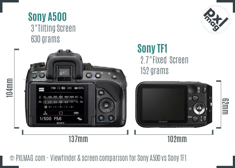 Sony A500 vs Sony TF1 Screen and Viewfinder comparison