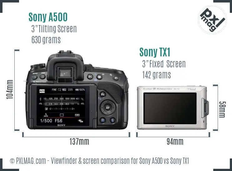Sony A500 vs Sony TX1 Screen and Viewfinder comparison
