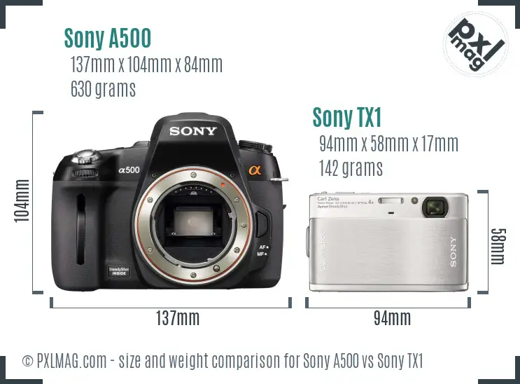 Sony A500 vs Sony TX1 size comparison