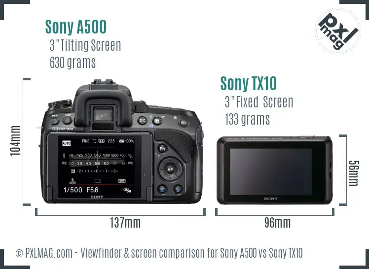 Sony A500 vs Sony TX10 Screen and Viewfinder comparison