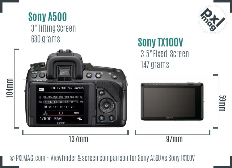 Sony A500 vs Sony TX100V Screen and Viewfinder comparison