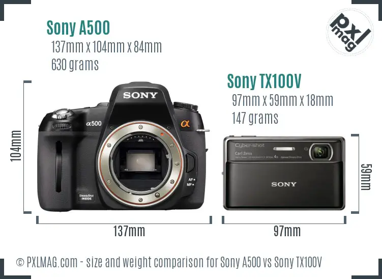 Sony A500 vs Sony TX100V size comparison