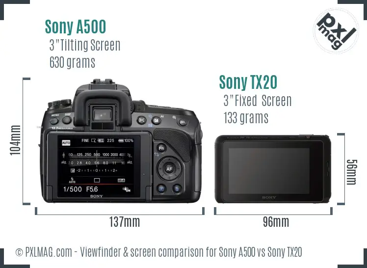 Sony A500 vs Sony TX20 Screen and Viewfinder comparison