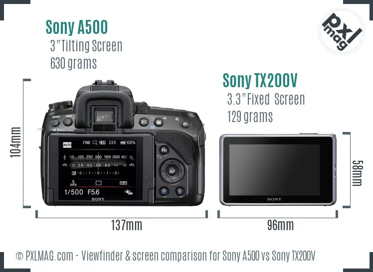 Sony A500 vs Sony TX200V Screen and Viewfinder comparison