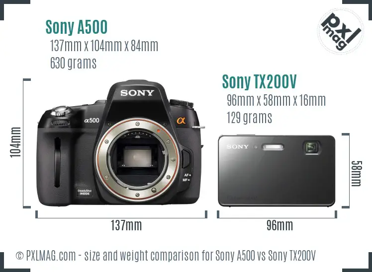 Sony A500 vs Sony TX200V size comparison