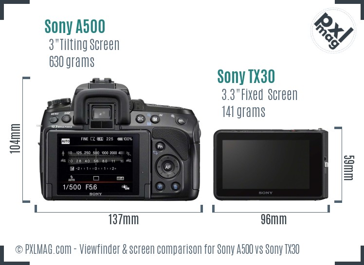 Sony A500 vs Sony TX30 Screen and Viewfinder comparison