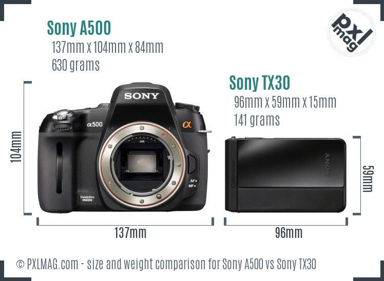 Sony A500 vs Sony TX30 size comparison