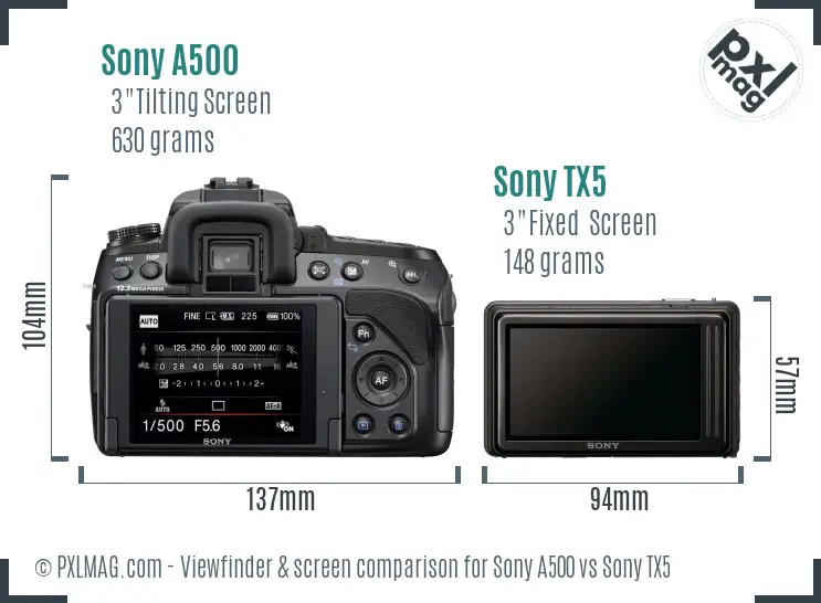 Sony A500 vs Sony TX5 Screen and Viewfinder comparison