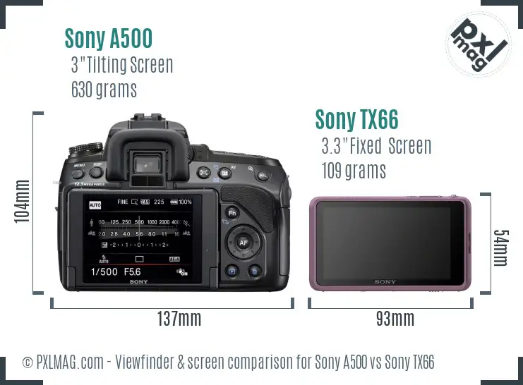 Sony A500 vs Sony TX66 Screen and Viewfinder comparison