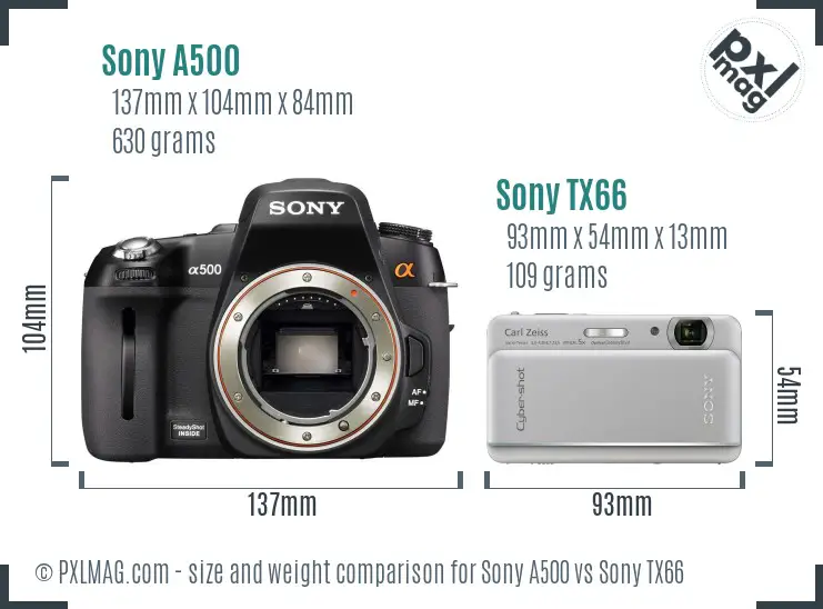 Sony A500 vs Sony TX66 size comparison