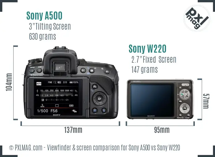 Sony A500 vs Sony W220 Screen and Viewfinder comparison