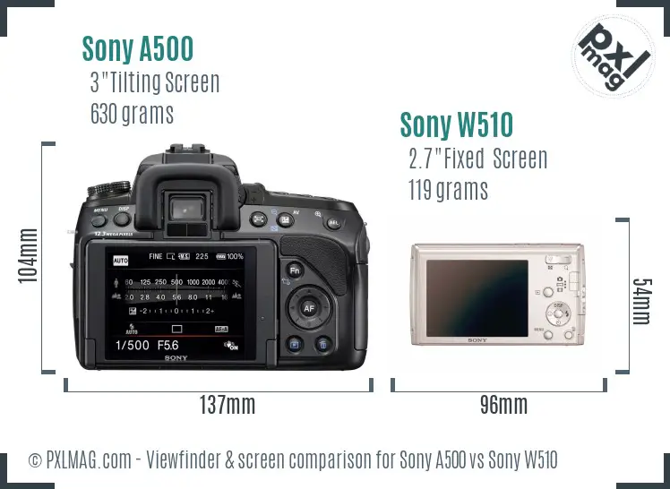 Sony A500 vs Sony W510 Screen and Viewfinder comparison