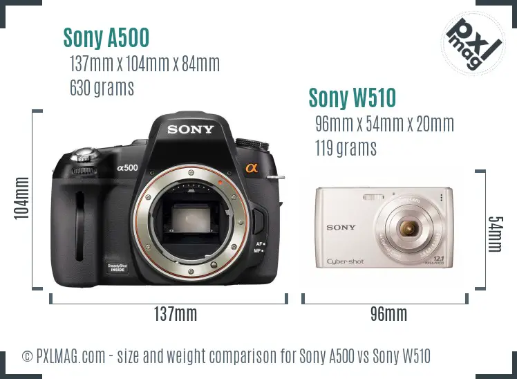 Sony A500 vs Sony W510 size comparison