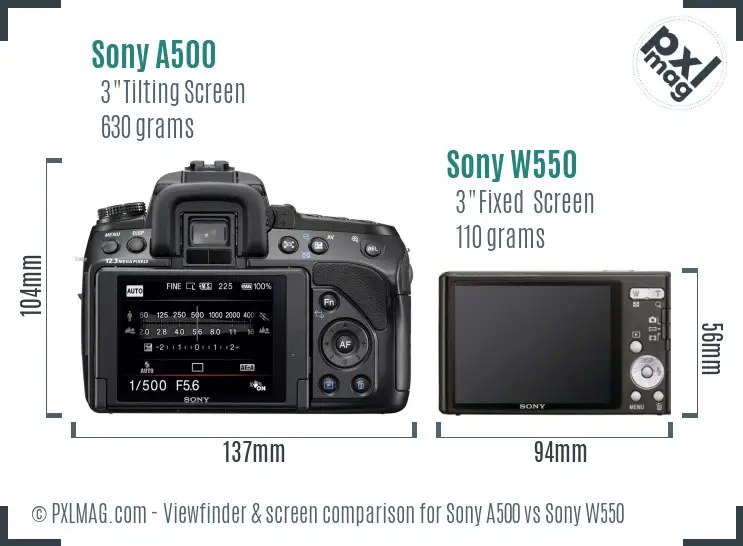 Sony A500 vs Sony W550 Screen and Viewfinder comparison