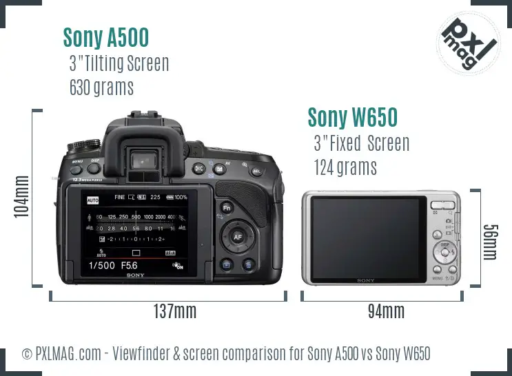 Sony A500 vs Sony W650 Screen and Viewfinder comparison