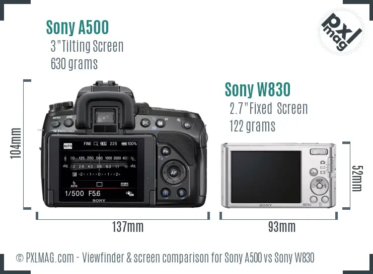 Sony A500 vs Sony W830 Screen and Viewfinder comparison