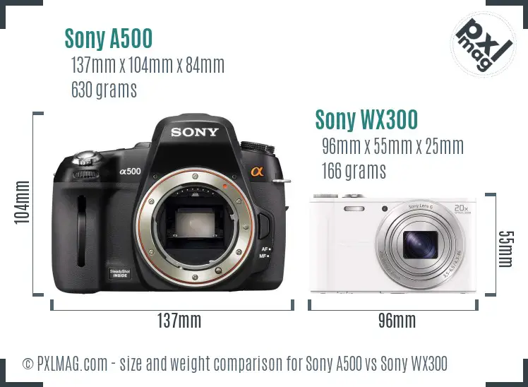 Sony A500 vs Sony WX300 size comparison