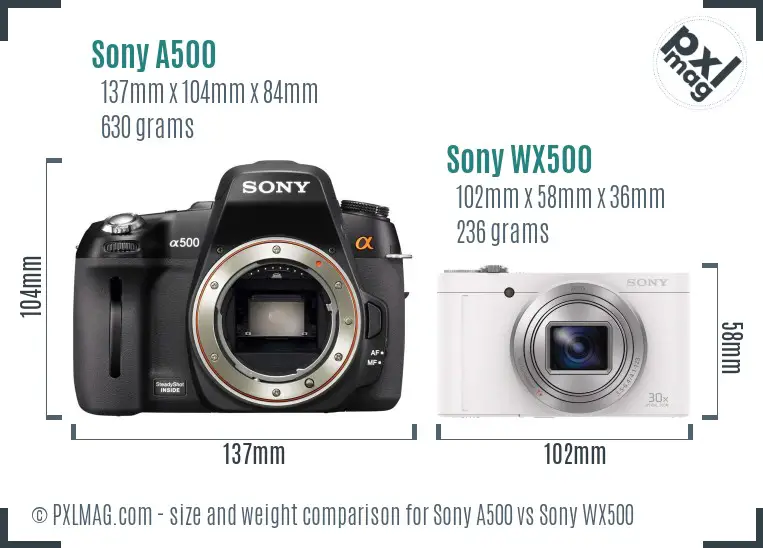 Sony A500 vs Sony WX500 size comparison