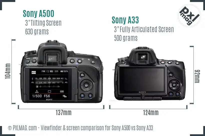 Sony A500 vs Sony A33 Screen and Viewfinder comparison