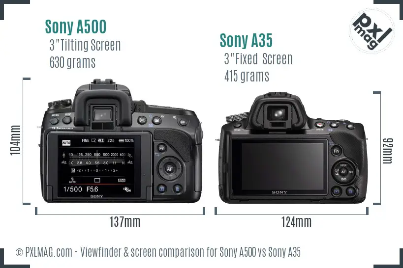 Sony A500 vs Sony A35 Screen and Viewfinder comparison