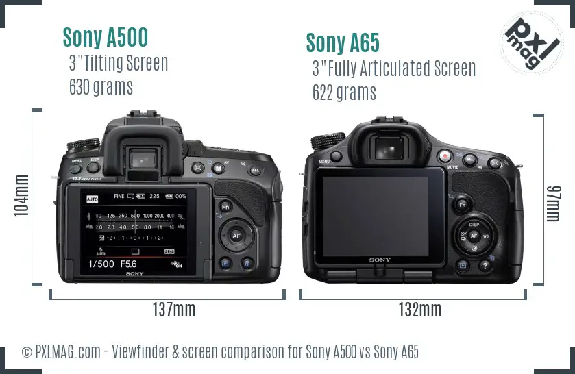 Sony A500 vs Sony A65 Screen and Viewfinder comparison