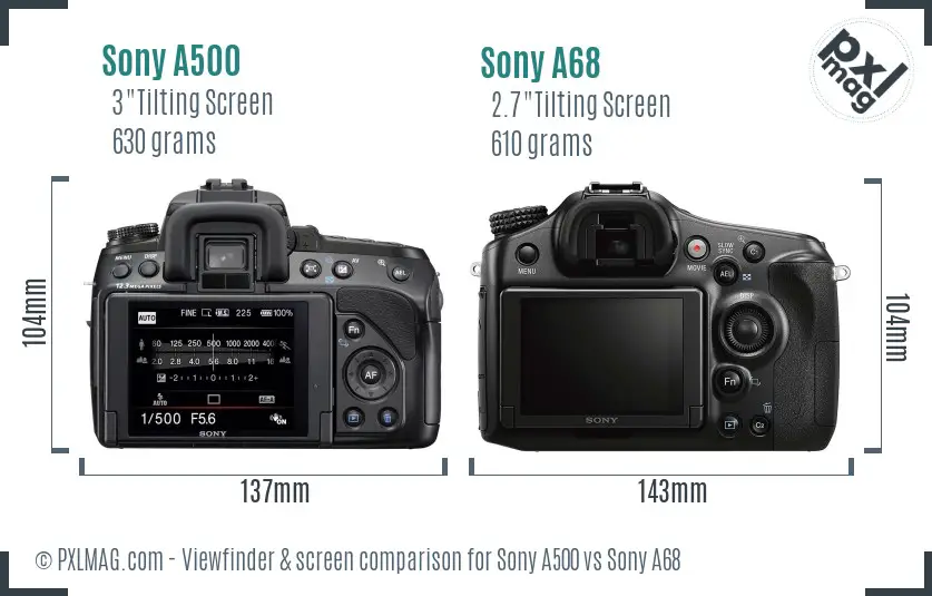 Sony A500 vs Sony A68 Screen and Viewfinder comparison