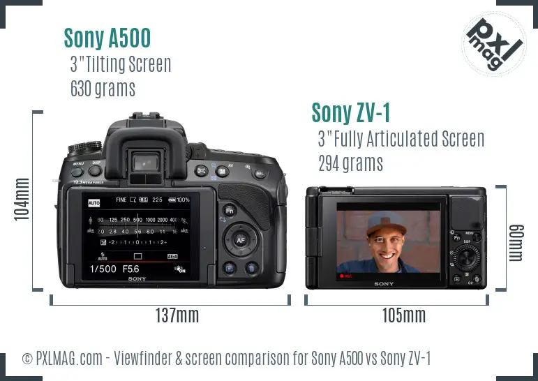 Sony A500 vs Sony ZV-1 Screen and Viewfinder comparison