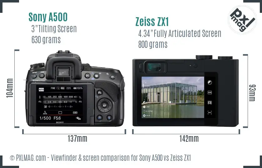 Sony A500 vs Zeiss ZX1 Screen and Viewfinder comparison