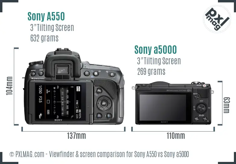 Sony A550 vs Sony a5000 Screen and Viewfinder comparison