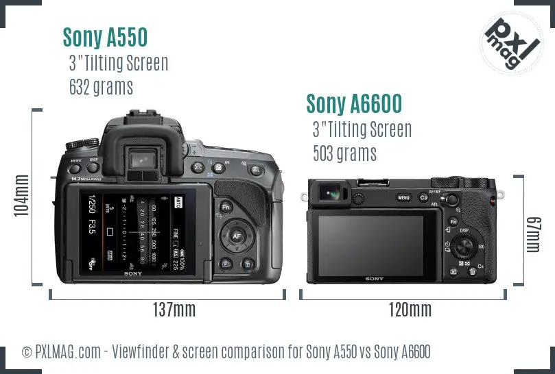Sony A550 vs Sony A6600 Screen and Viewfinder comparison