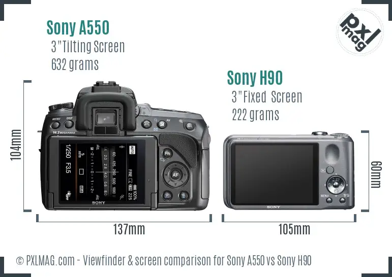 Sony A550 vs Sony H90 Screen and Viewfinder comparison