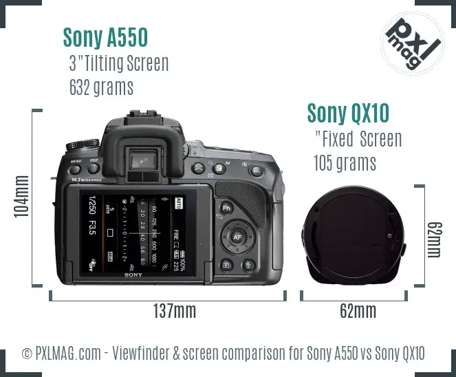 Sony A550 vs Sony QX10 Screen and Viewfinder comparison