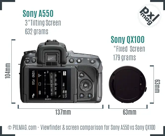 Sony A550 vs Sony QX100 Screen and Viewfinder comparison