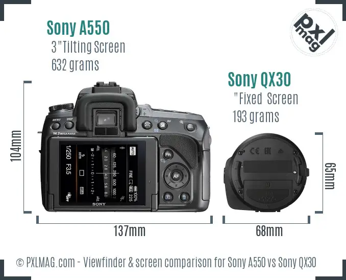 Sony A550 vs Sony QX30 Screen and Viewfinder comparison