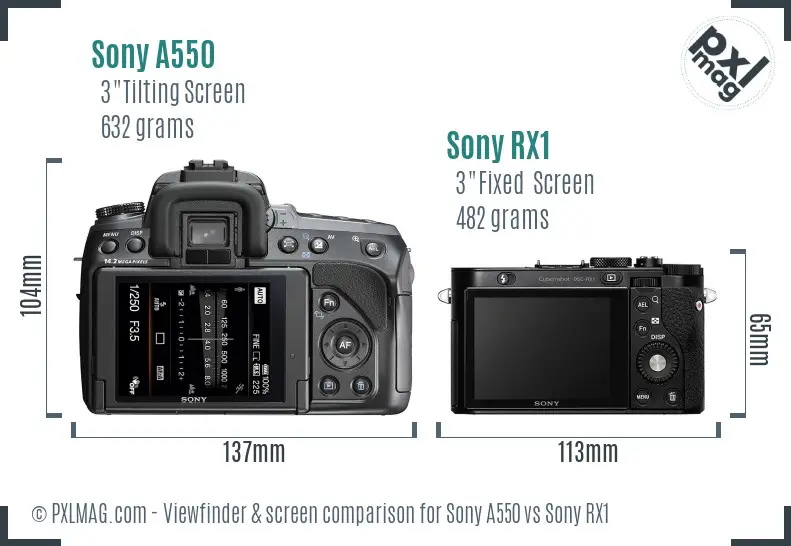 Sony A550 vs Sony RX1 Screen and Viewfinder comparison
