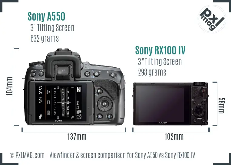 Sony A550 vs Sony RX100 IV Screen and Viewfinder comparison