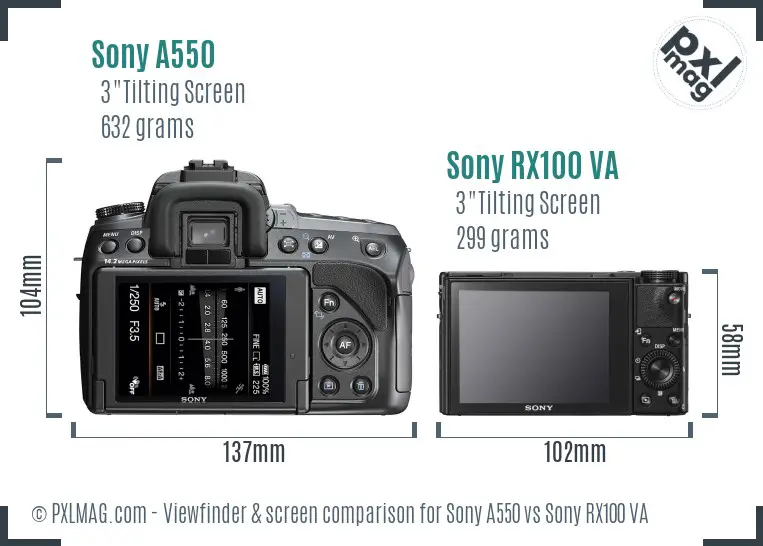 Sony A550 vs Sony RX100 VA Screen and Viewfinder comparison