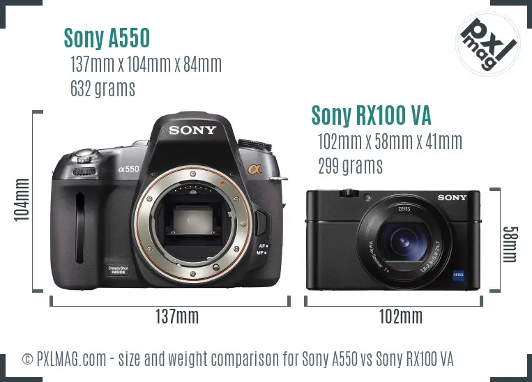 Sony A550 vs Sony RX100 VA size comparison
