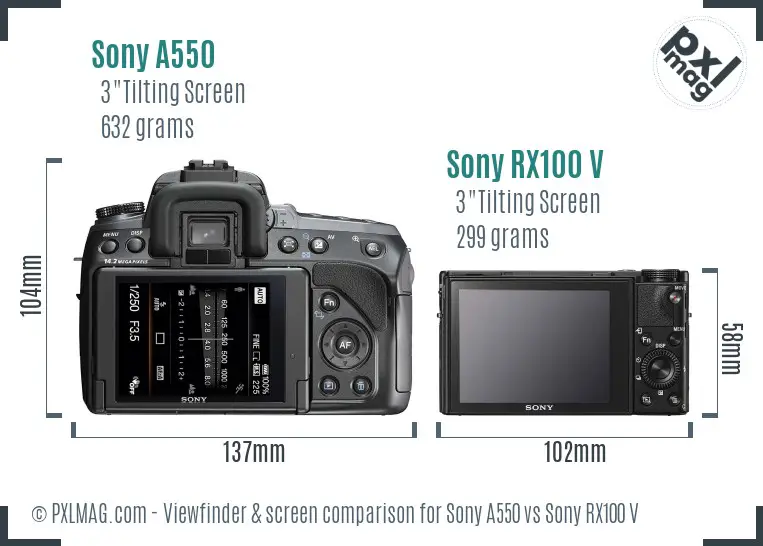 Sony A550 vs Sony RX100 V Screen and Viewfinder comparison
