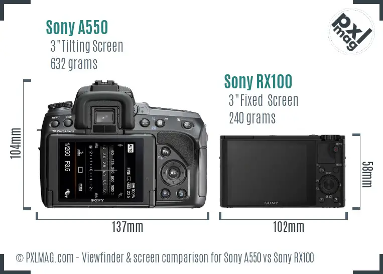 Sony A550 vs Sony RX100 Screen and Viewfinder comparison