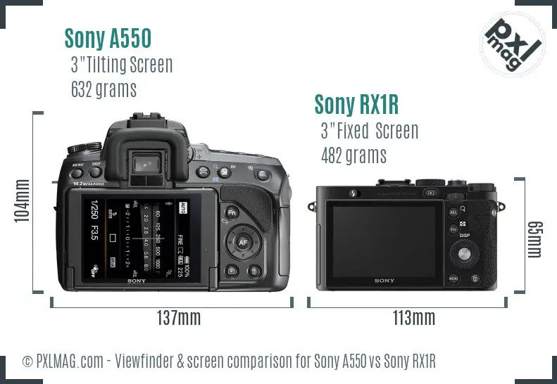 Sony A550 vs Sony RX1R Screen and Viewfinder comparison
