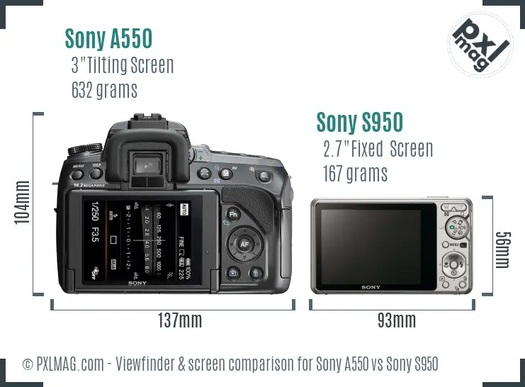 Sony A550 vs Sony S950 Screen and Viewfinder comparison