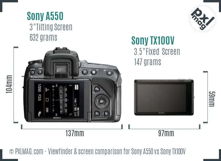 Sony A550 vs Sony TX100V Screen and Viewfinder comparison